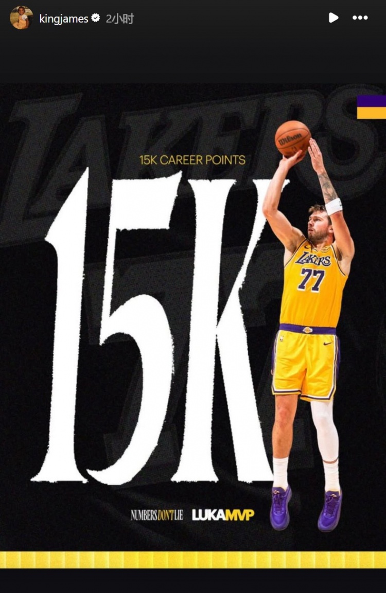 世界杯直播app下载安装-詹姆斯赛后祝贺里程碑：东契奇15000分/八村塁5000分/雷迪克100胜